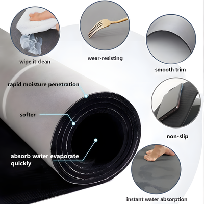 Cushioned Comfort™ |Anti Fatigue Kitchen Mat| Buy 1 Get 1 mini Free - Hommzy 
