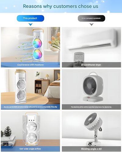 4000mAh Double Ended Spray Fan, Cold Air Fan, 2025 New 3 Gears USB Rechargeable Oscillating fan with LED Light Cooler Fan, Touch & Remote Control, 280ml Water Tank, Ice Filling Fan