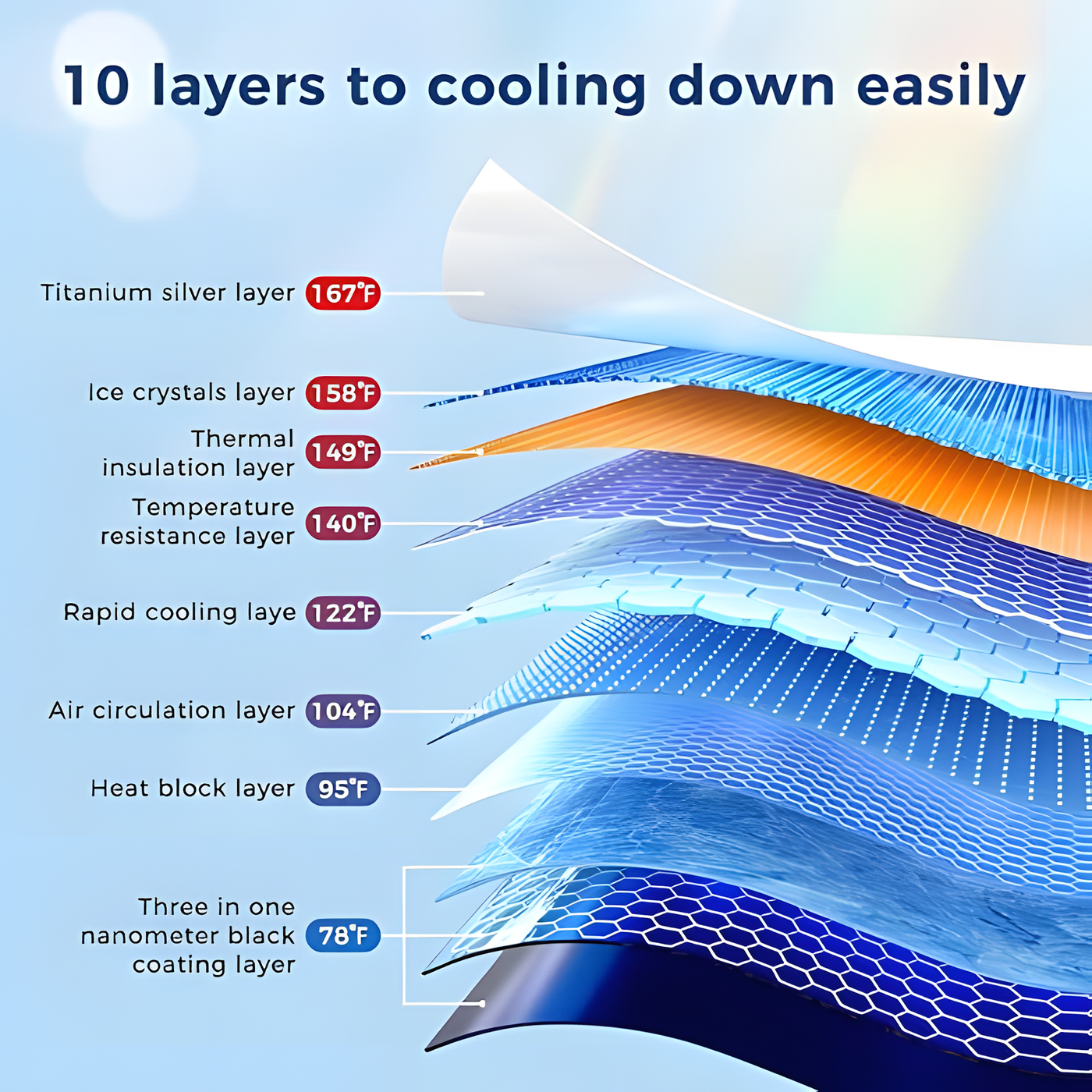 Car Windshield Sun Shade Umbrella