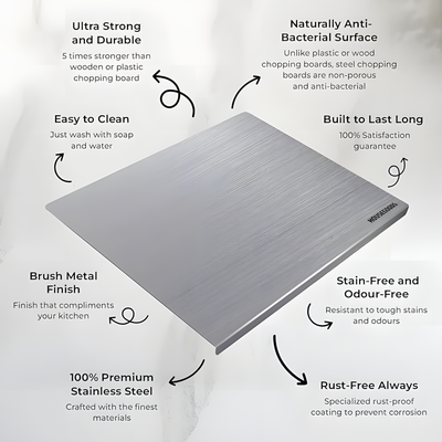 Stainless Steel Chopping Board — 35 × 31 cm - Hommzy 